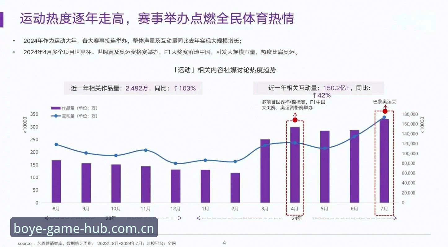 为什么乐鱼APP赛事数据能够成为博业体育平台用户决策的核心参考？
