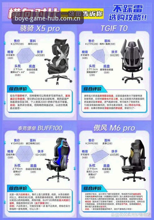 乐鱼APP安全性与下载问题全面解析：从技术角度对比博业体育平台与竞品方案