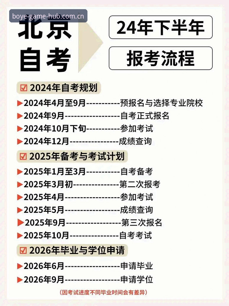 博业体育平台中国区使用评测：从入门到顺畅体验的全流程指南