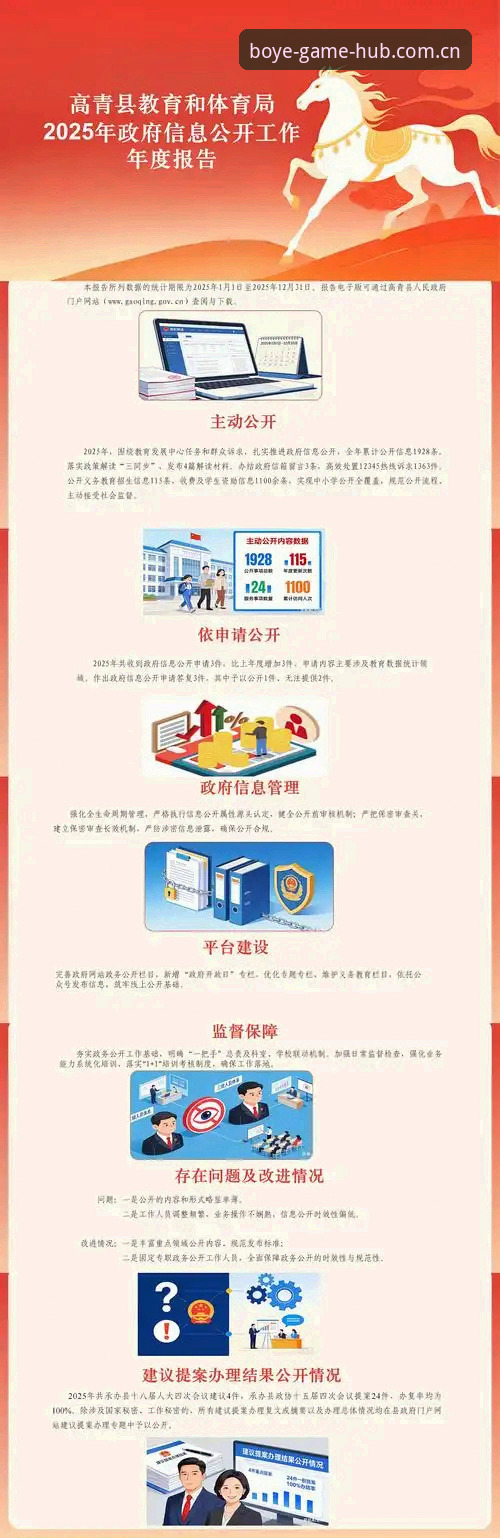 博业体育平台2025版下载攻略全面解析：从登录到赛事数据同步的完整指南