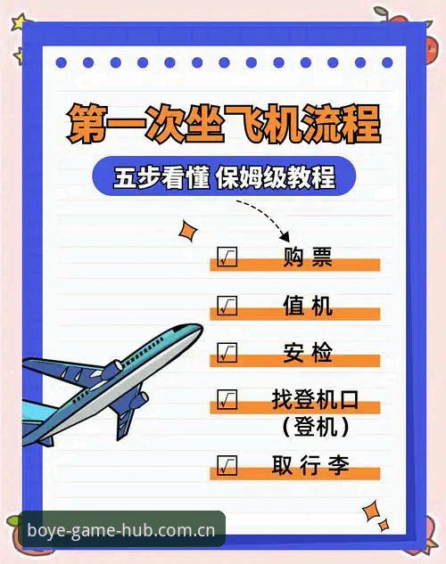 博业体育平台注册使用详解：从入门到高效操作